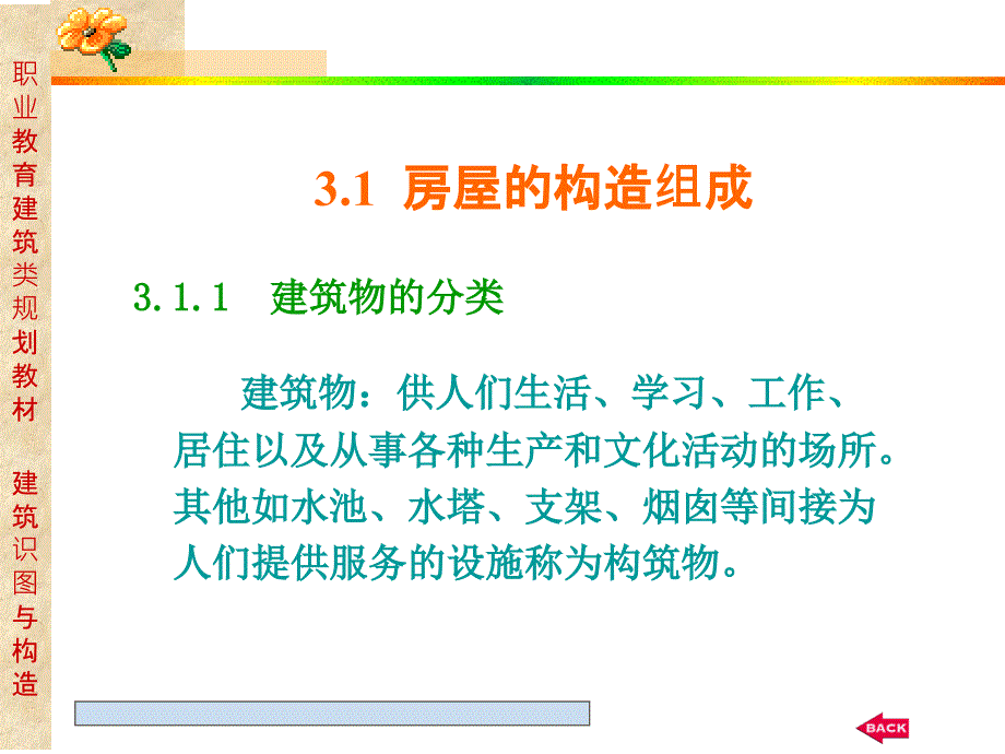 建筑物房屋构造的基本知识ppt课件_第3页