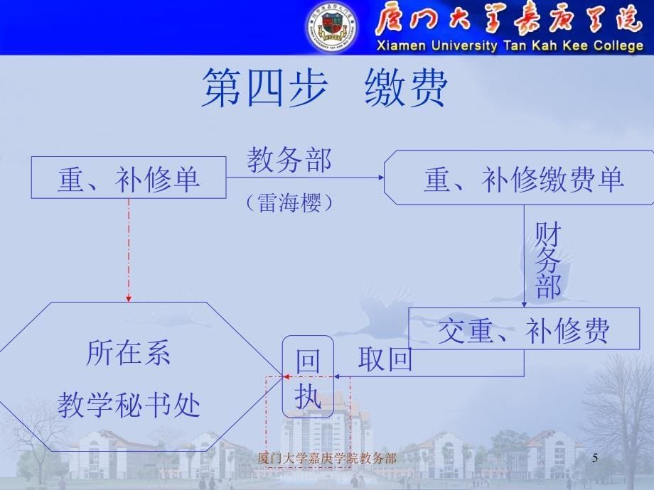 重修补修流程介绍_第5页