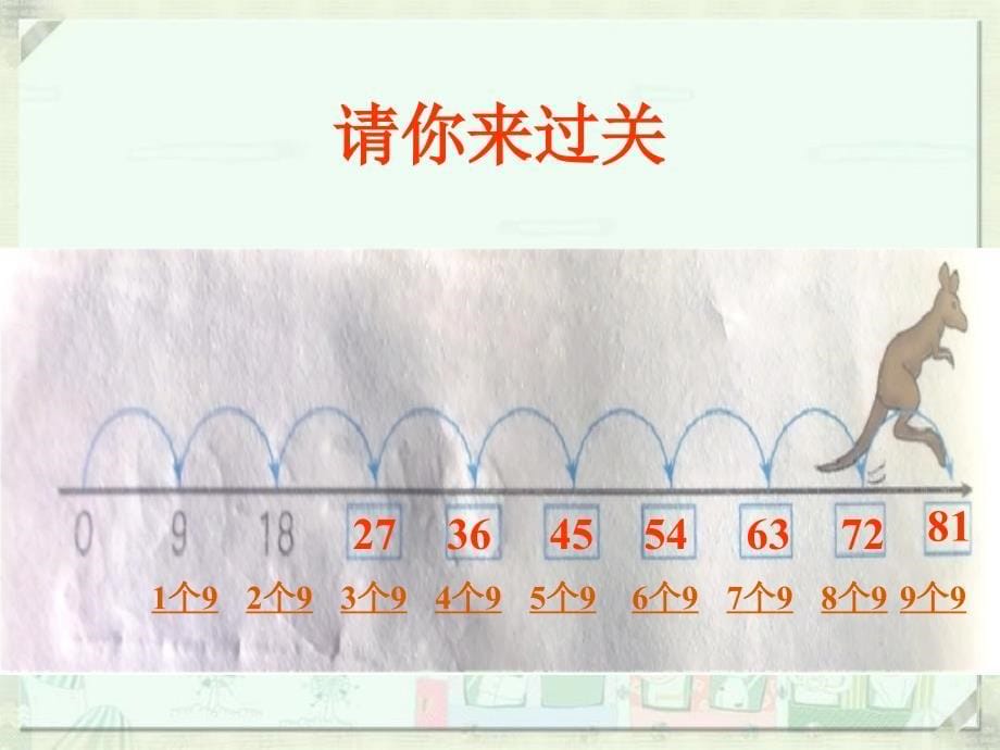 二年级数学上册第六单元表内乘法（二）：49的乘法口诀第一课时课件_第5页