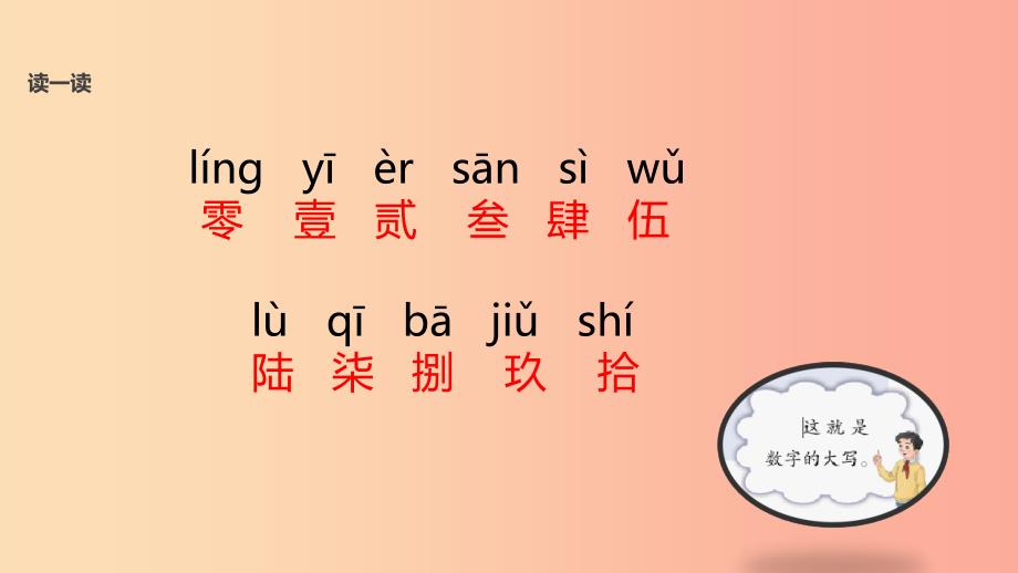 三年级语文上册 第三单元 语文乐园（三）教学课件 鄂教版.ppt_第3页