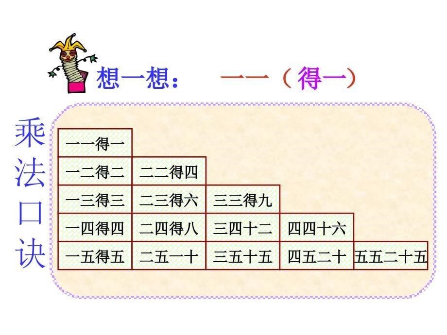 234的乘法口诀课件1_第5页