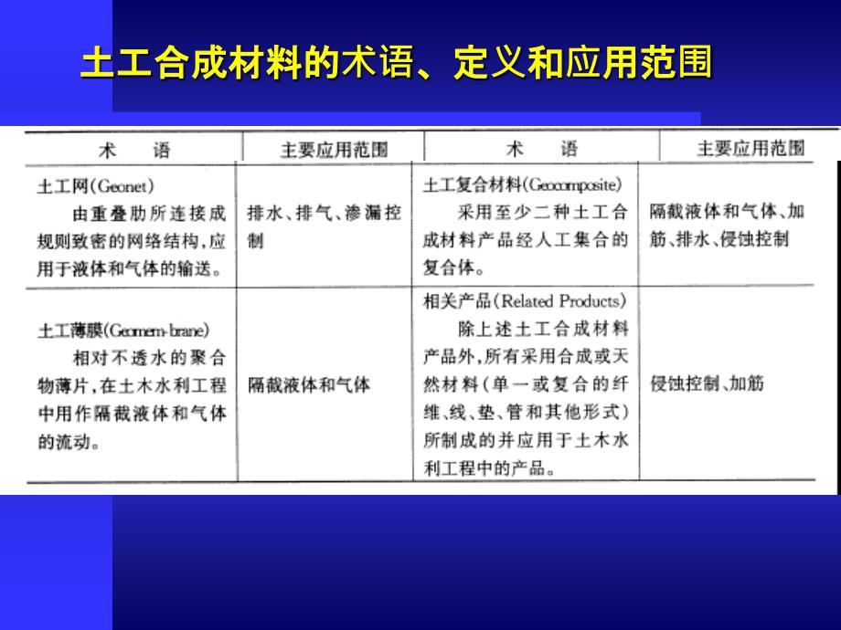 9地基处理土工合成材料_第4页