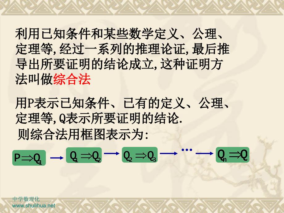 人教版高中数学选修12直接证明与间接证明课件3_第4页