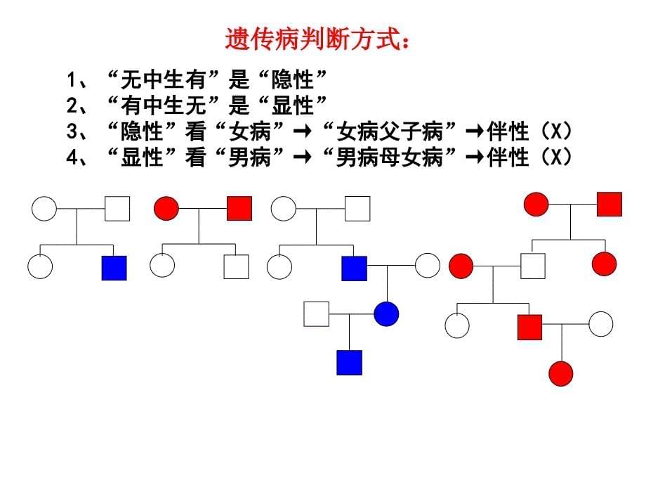 落实基础提升能力高三生物高效备考天_第5页