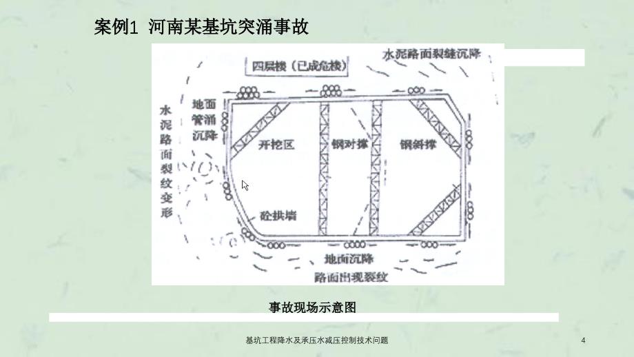 基坑工程降水及承压水减压控制技术问题课件_第4页