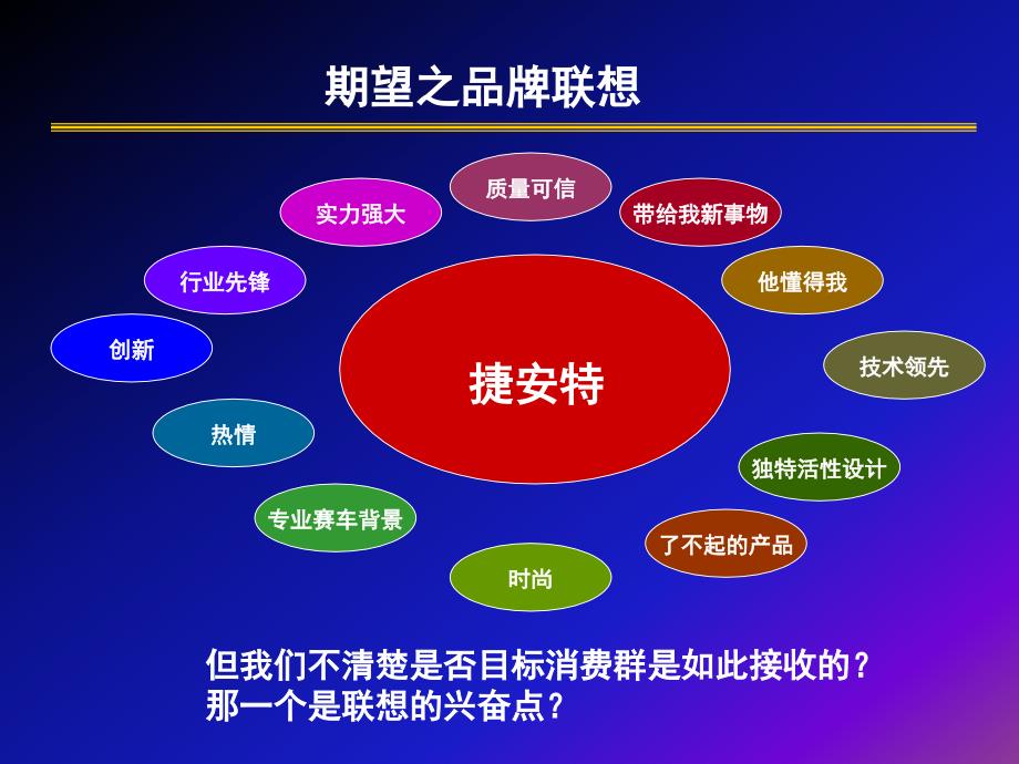 关于捷安特品牌传播的思考_第4页