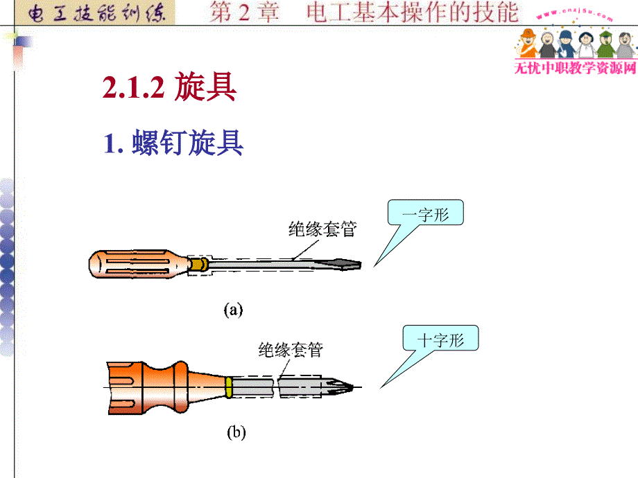 电工技能训练2_第3页