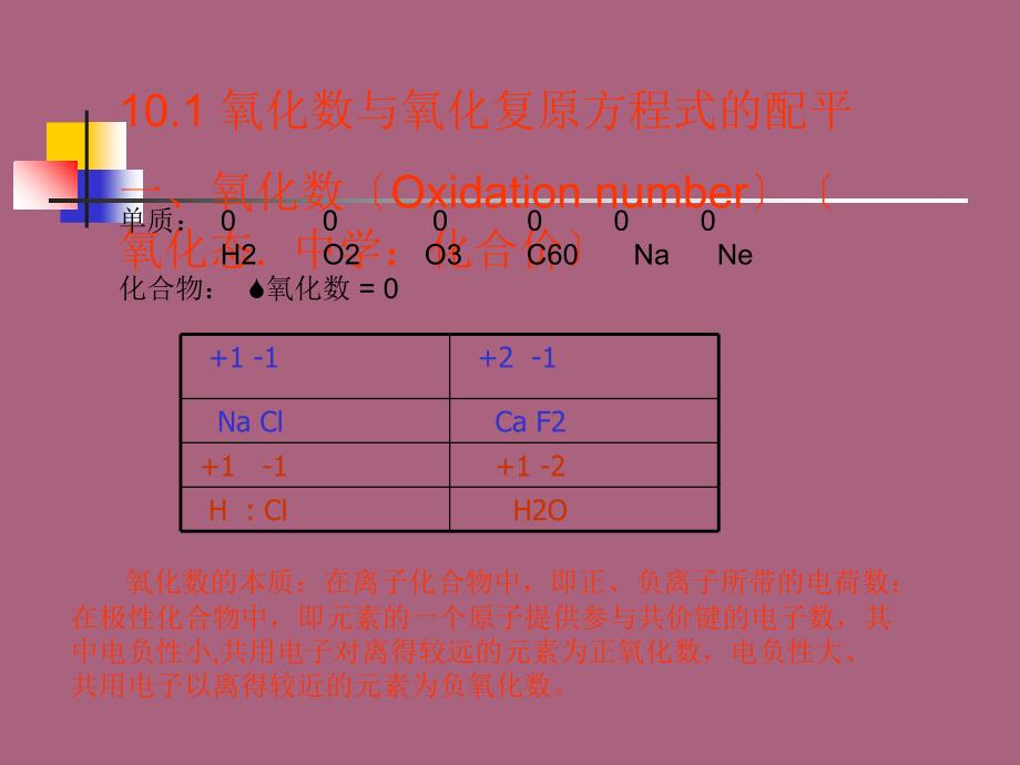 氧化还原与电化学ppt课件_第2页