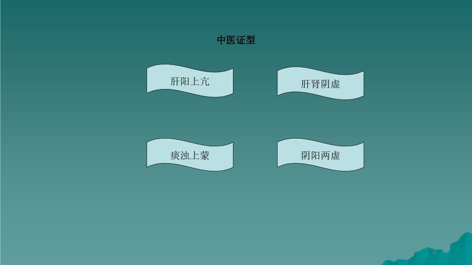 高血压的中医护理干货分享_第4页