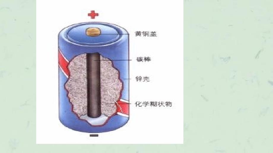 原电池原理及其应用课件_第4页