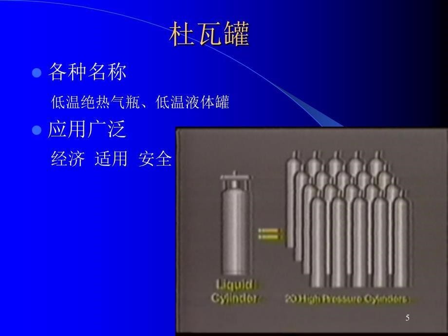 液态工业气体及杜瓦罐安全使用_第5页