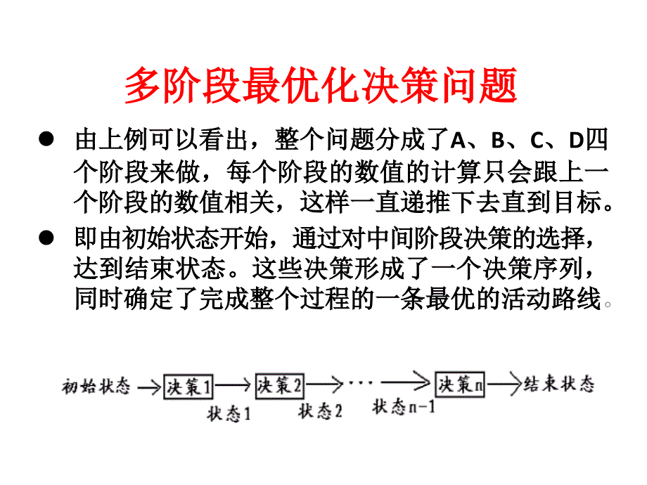 DP-线型动态规划.ppt_第4页