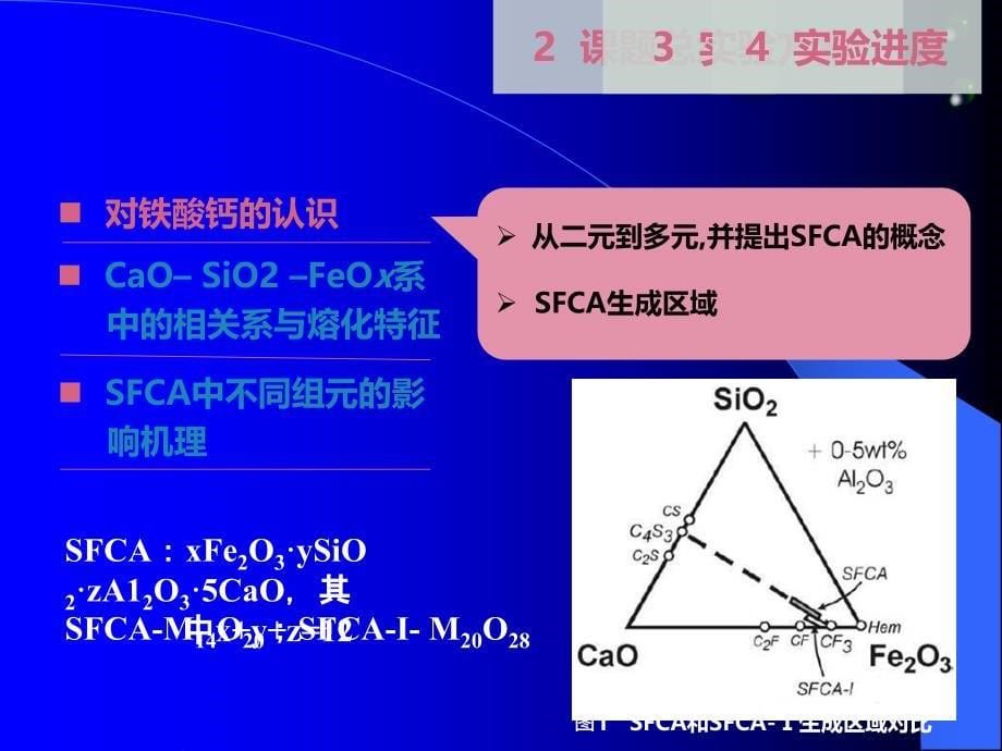 超好看的ppt模板.ppt_第5页