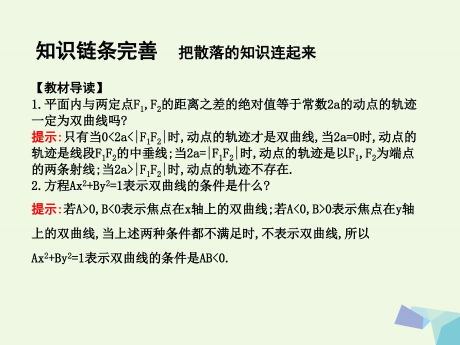 导与练重点班高三数学一轮复习第九篇平面解析几何第4节双曲线课件理_第4页