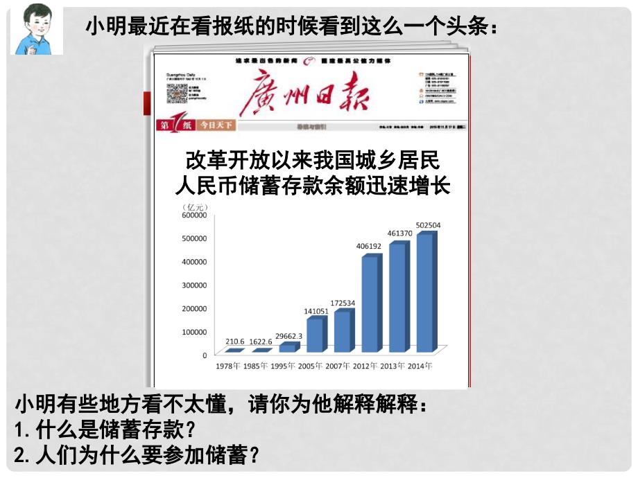 广东省江门一中高中政治 6.1 储蓄存款和商业银行课件 新人教版必修1_第2页