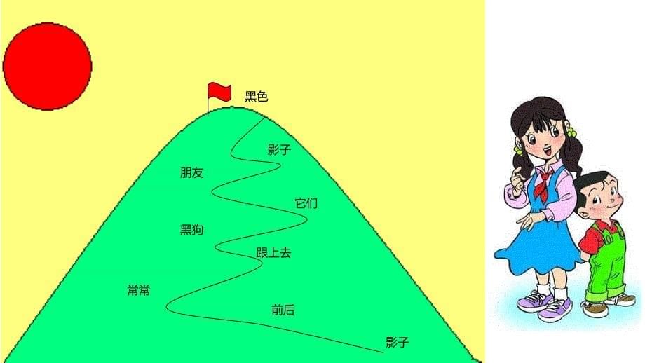 部编版一年级上册语文影子公开课课件2_第5页