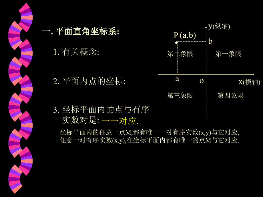 二次函数的图像和性质_第2页