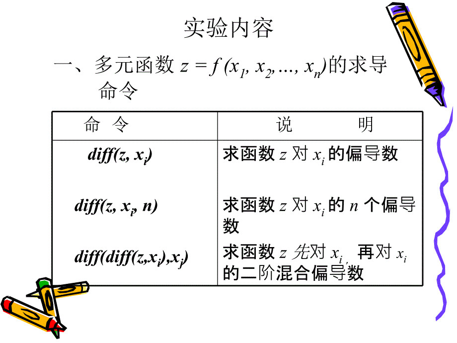 08多元函数微分法_第3页