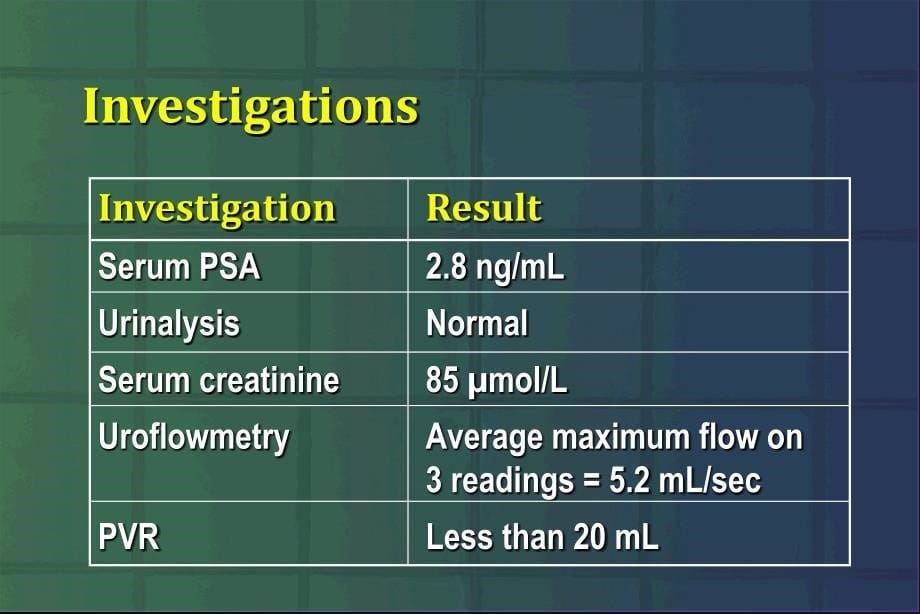 Management of LUTS due to BPH_第5页