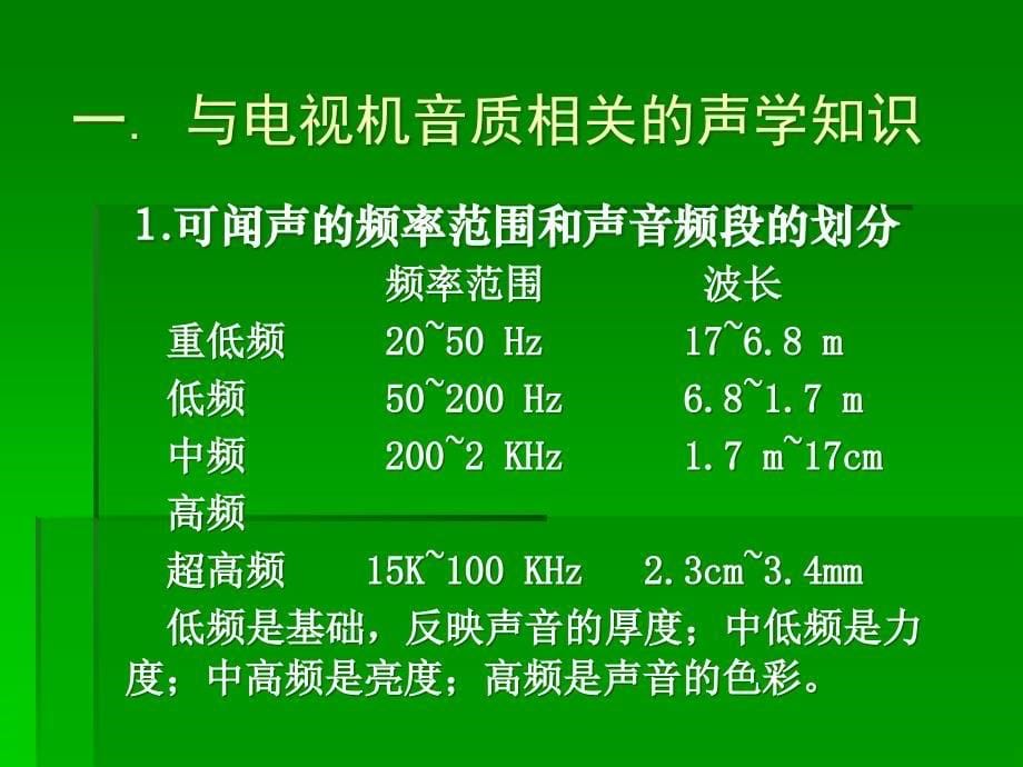 电视机的音响系统PPT课件_第5页