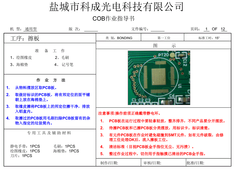 绑定作业指导书.ppt_第2页