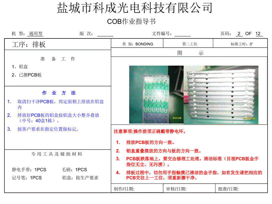 绑定作业指导书.ppt_第3页