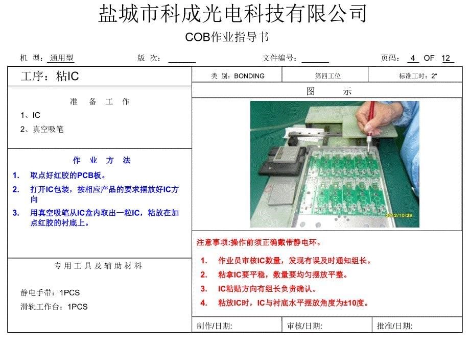 绑定作业指导书.ppt_第5页