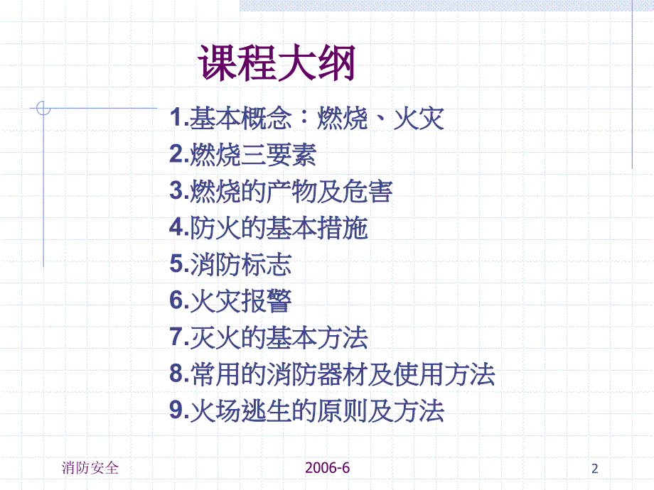 工厂消防培训[宝典]_第2页