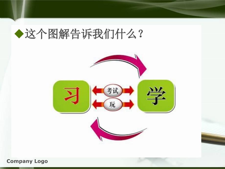 学习要持之以PPT_第2页