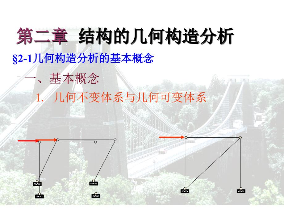 大学力学课程结构力学的机动分析_第2页