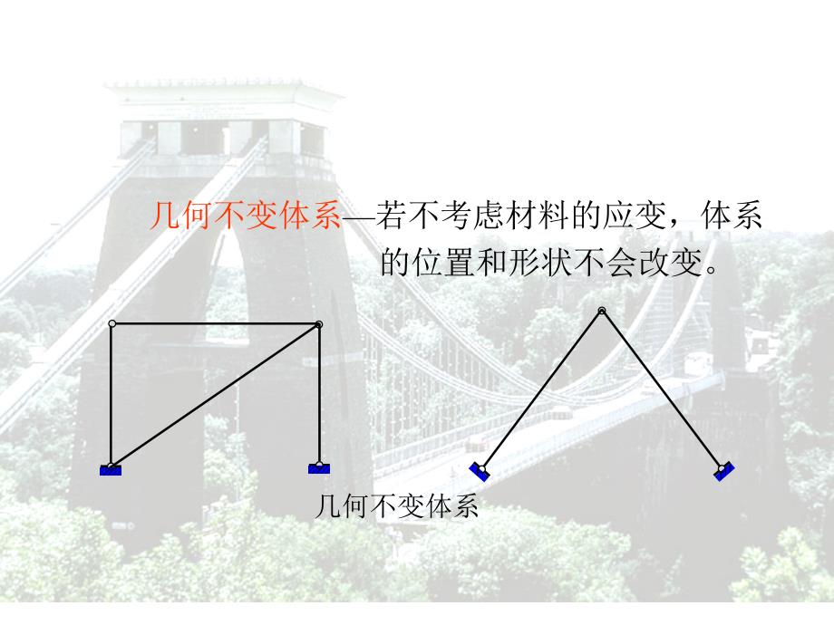 大学力学课程结构力学的机动分析_第3页