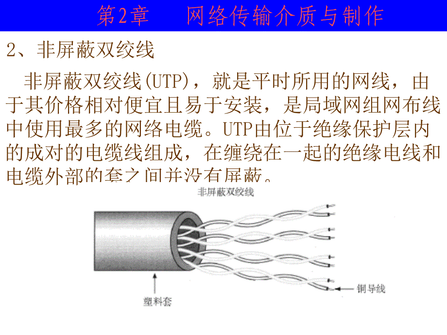 网络传输介质与制作第2章_第3页