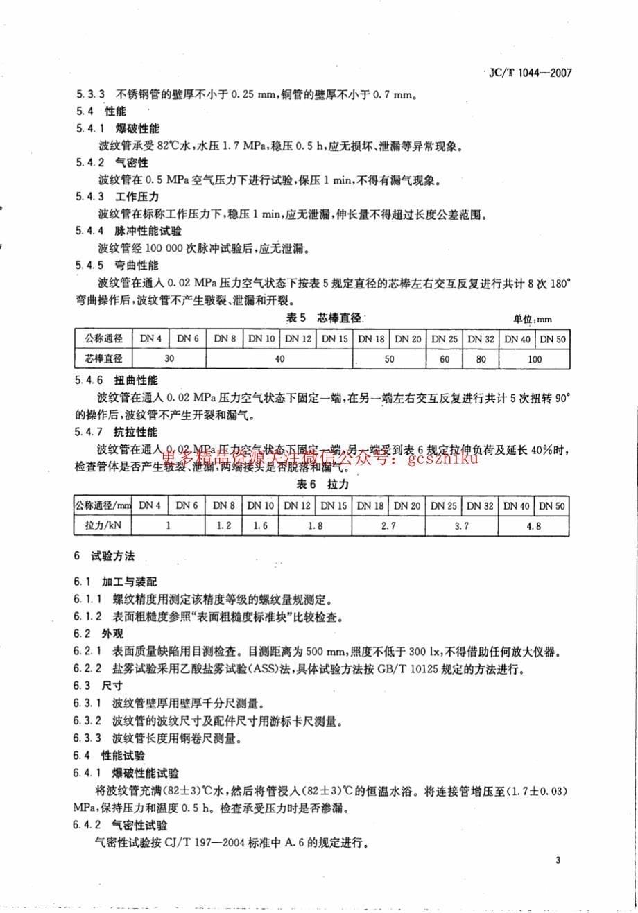 新《消防规范图集大全》JCT1044-2023 金属波纹联接水管8_第5页