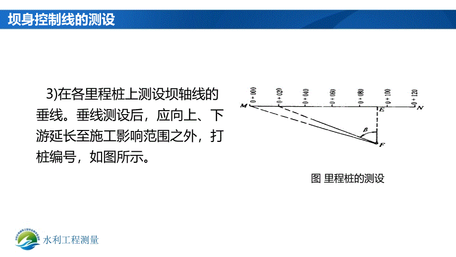 坝身控制线的测设概要课件_第4页