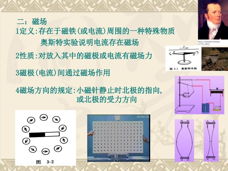 物理51磁场课件鲁科版选修31_第5页