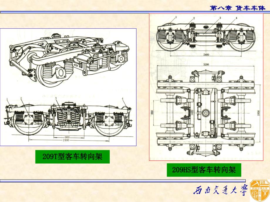 铁路货车车体介绍课件_第3页