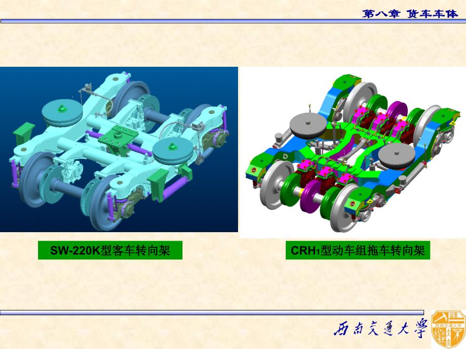 铁路货车车体介绍课件_第4页