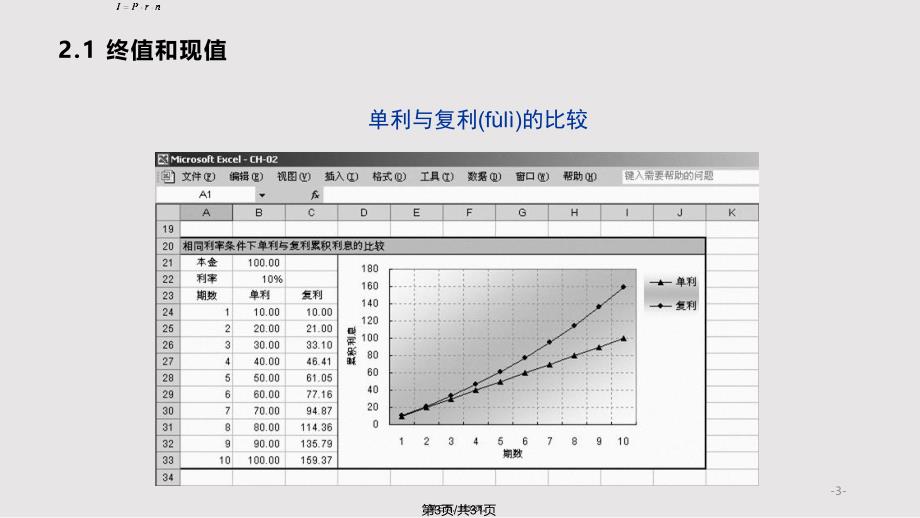 excel金融计算专业教程CH实用教案_第3页