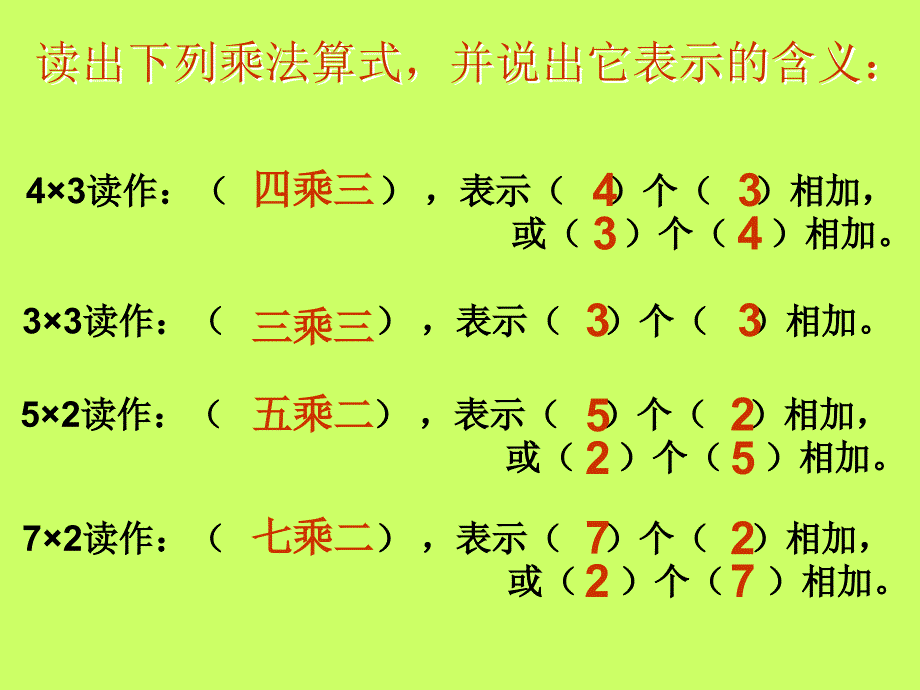 人教版数学二上4.25的乘法口诀ppt课件2_第3页