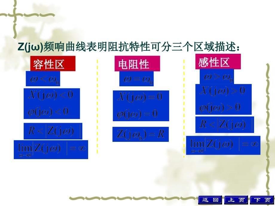 电路学课件：11-2,3 RLC串联电路的谐振_第5页