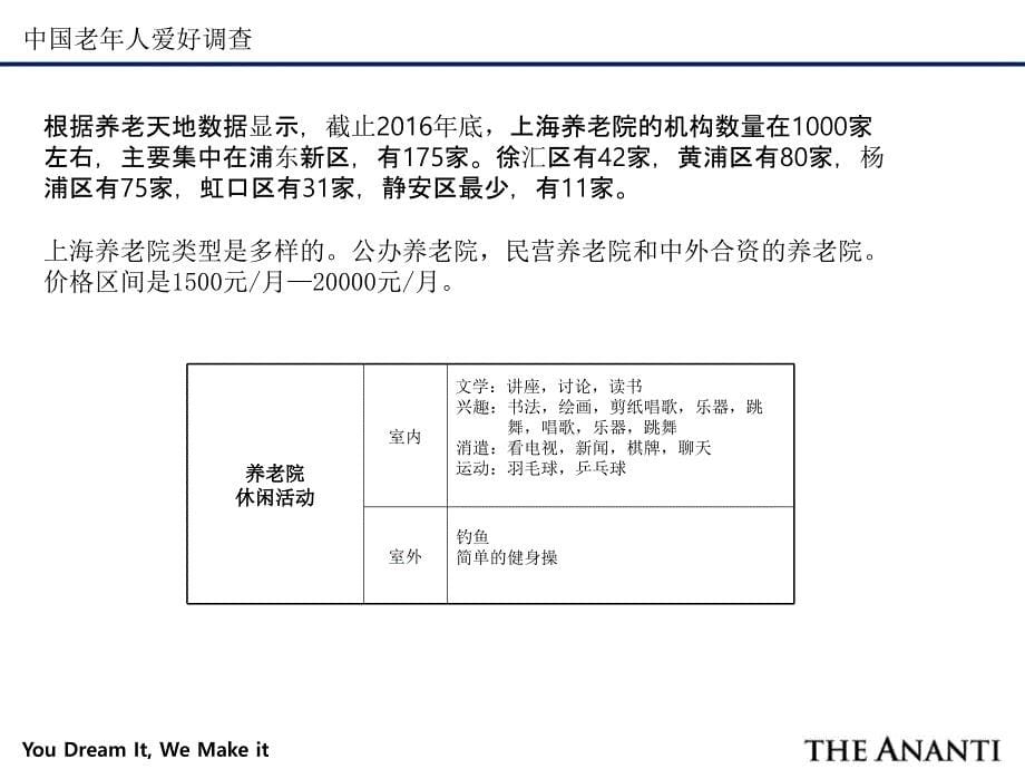 老年人爱好调查_第5页