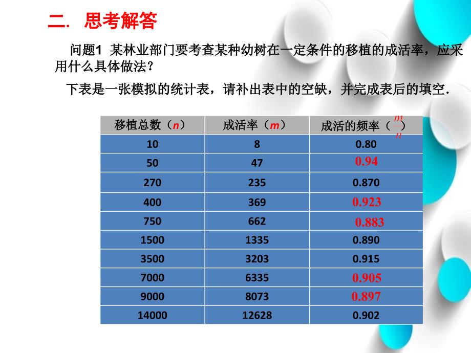 北师大版七年级数学下册6.2频率的稳定性2ppt课件_第4页