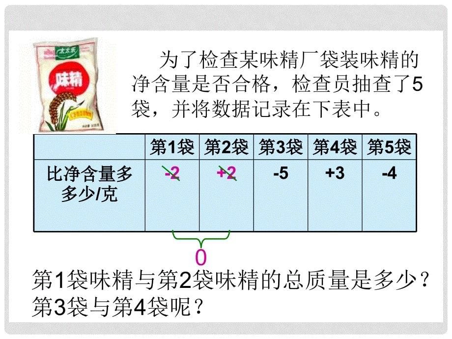 六年级数学上册《正负数（一）》课件 北师大版_第5页