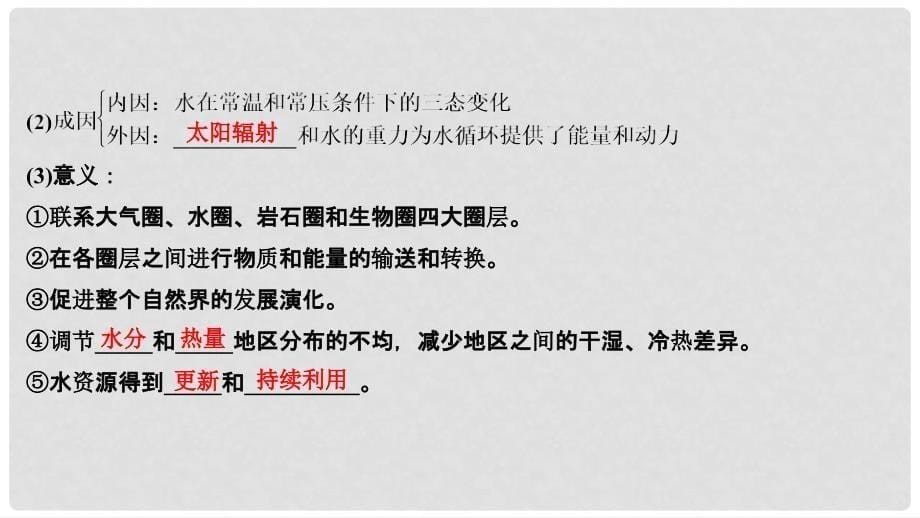 高考地理一轮复习 第二单元 自然环境中的物质运动和能量交换 第7讲 水的运动 第1课时课件 中图版_第5页