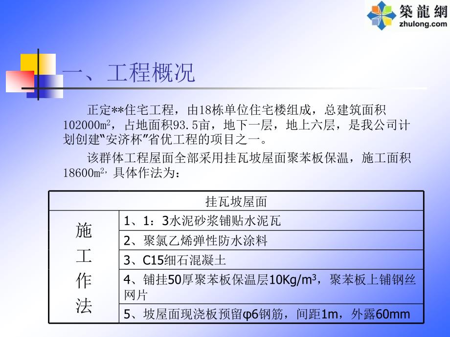 [教学]5.挂瓦坡屋面聚苯板保温质量操纵(PPT)_第4页