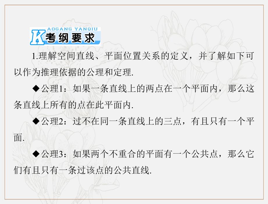 高考数学理科一轮复习课件：第八章 第3讲 点、直线、平面之间的位置关系_第2页