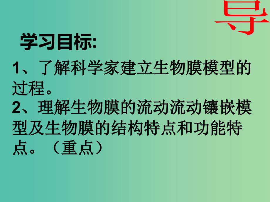 江西省吉安县高中生物第四章细胞的物质输入和输出4.2生物膜的流动镶嵌模型课件新人教版必修1 .ppt_第2页