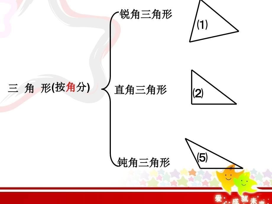 西师大版数学四下4.2三角形的分类课件3_第5页