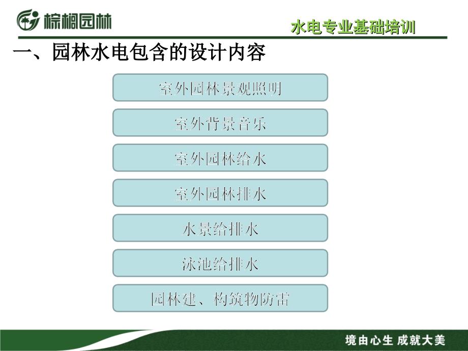 工程设计部水电专业基础培训_第4页