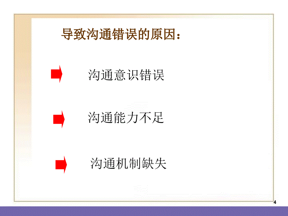 高效沟通与影响技术新.ppt_第4页